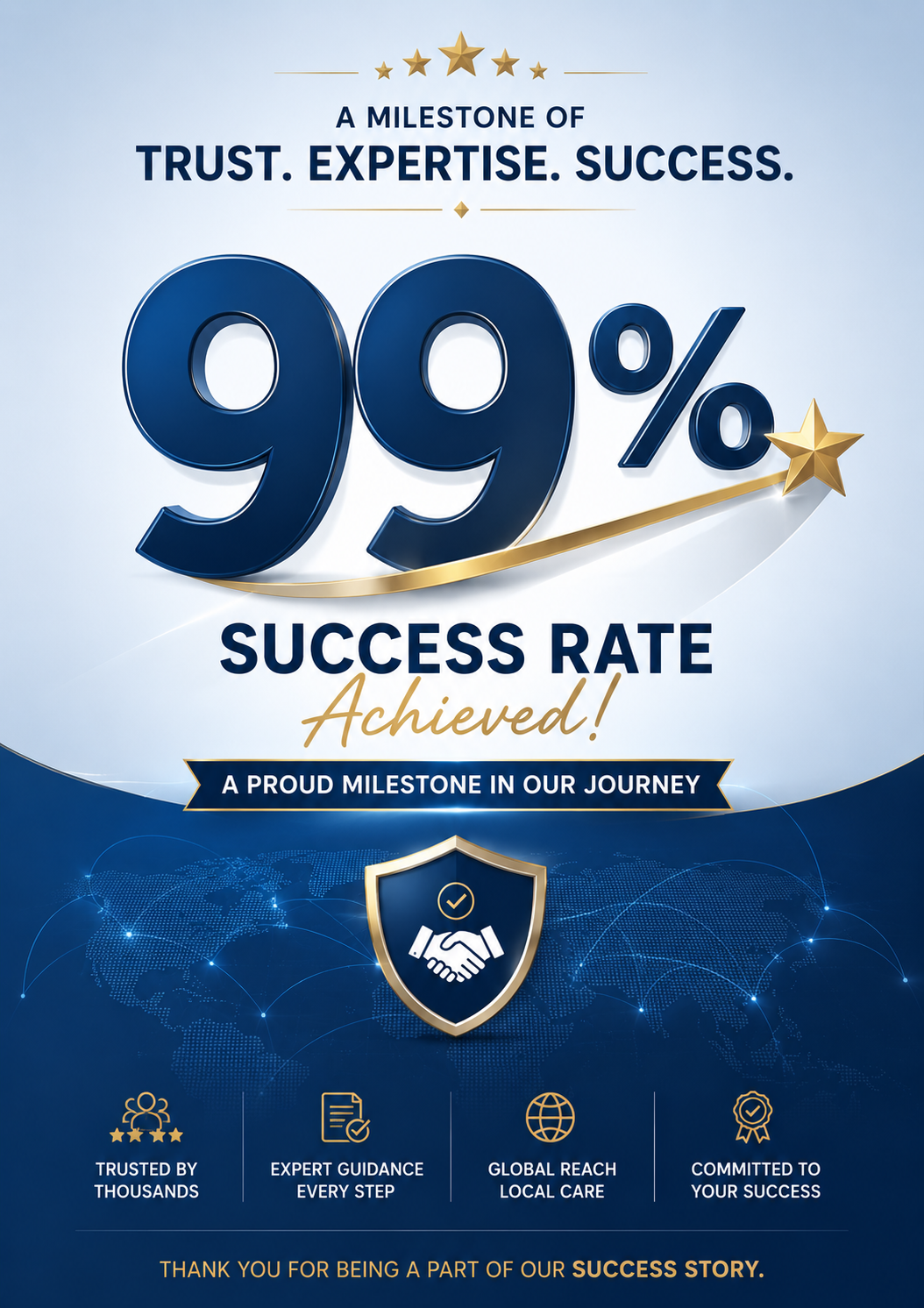 99% Success Milestone