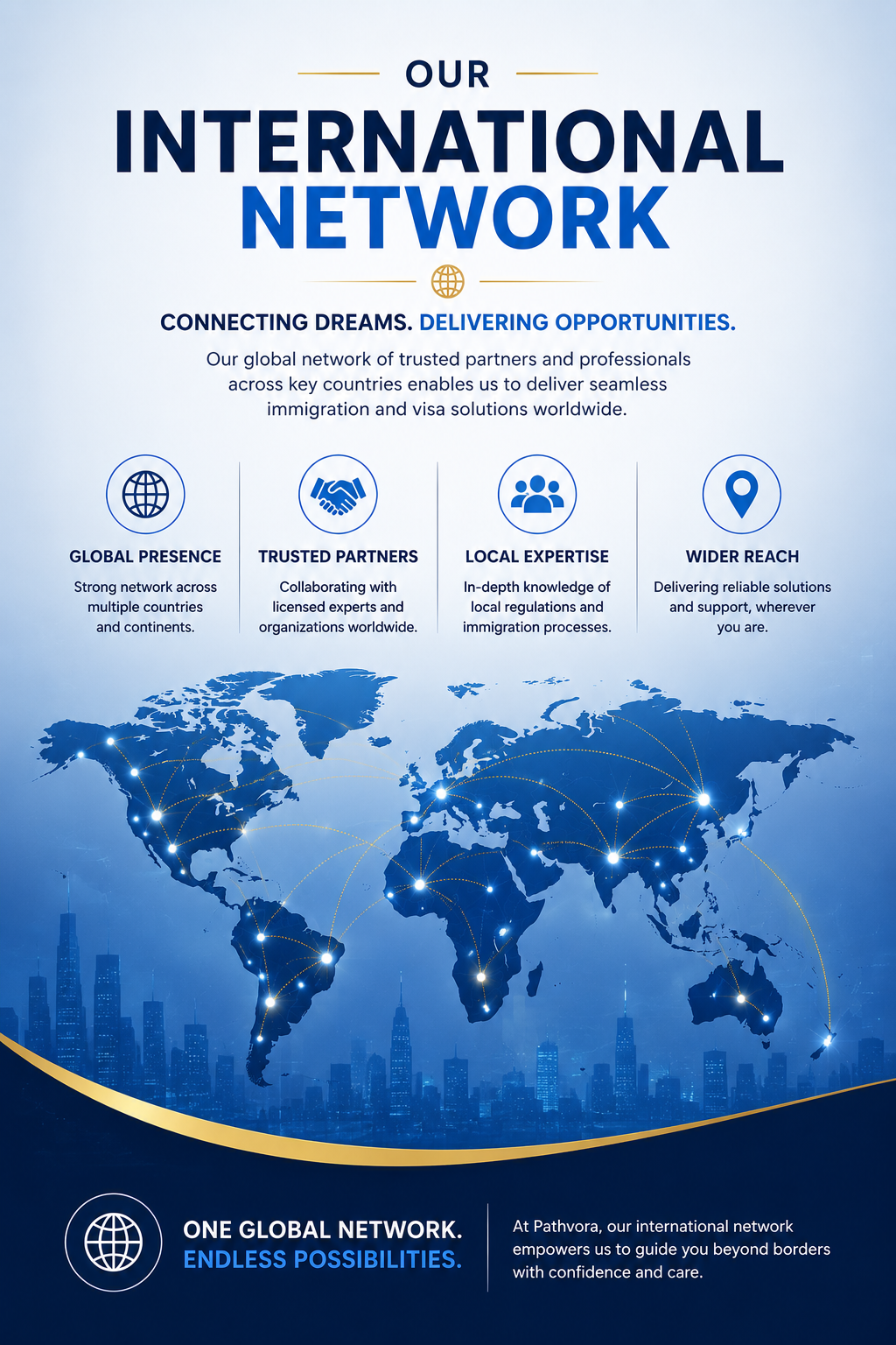 International Network