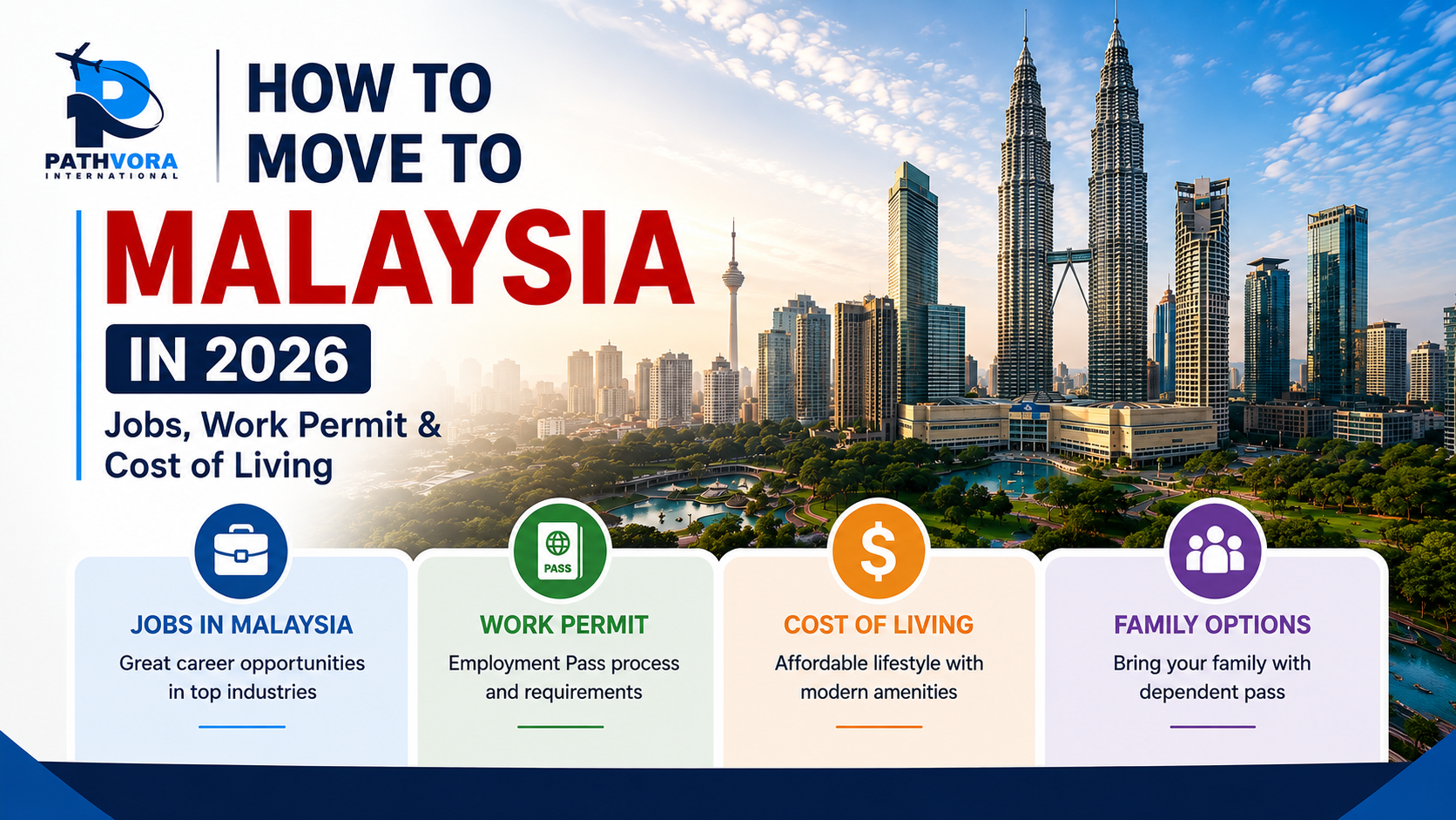 How to Move to Malaysia in 2026