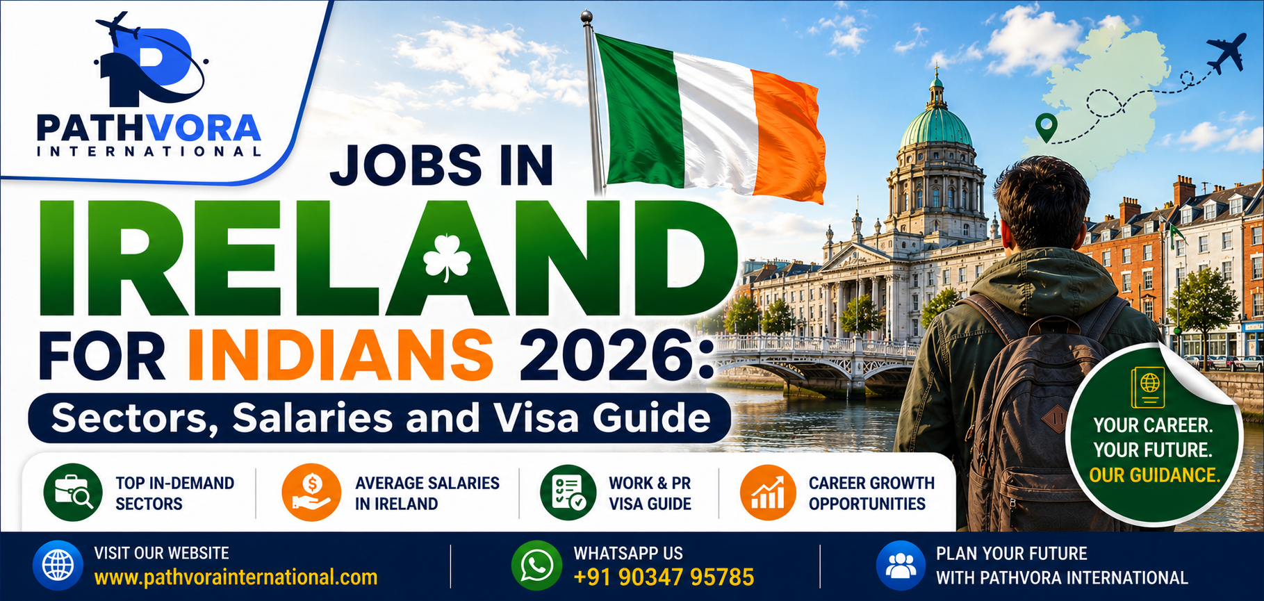 Jobs in Ireland for Indians 2026