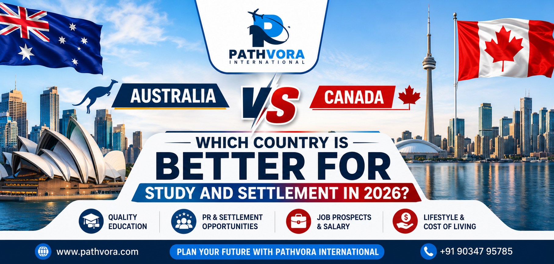 Australia vs Canada Study and Settlement 2026
